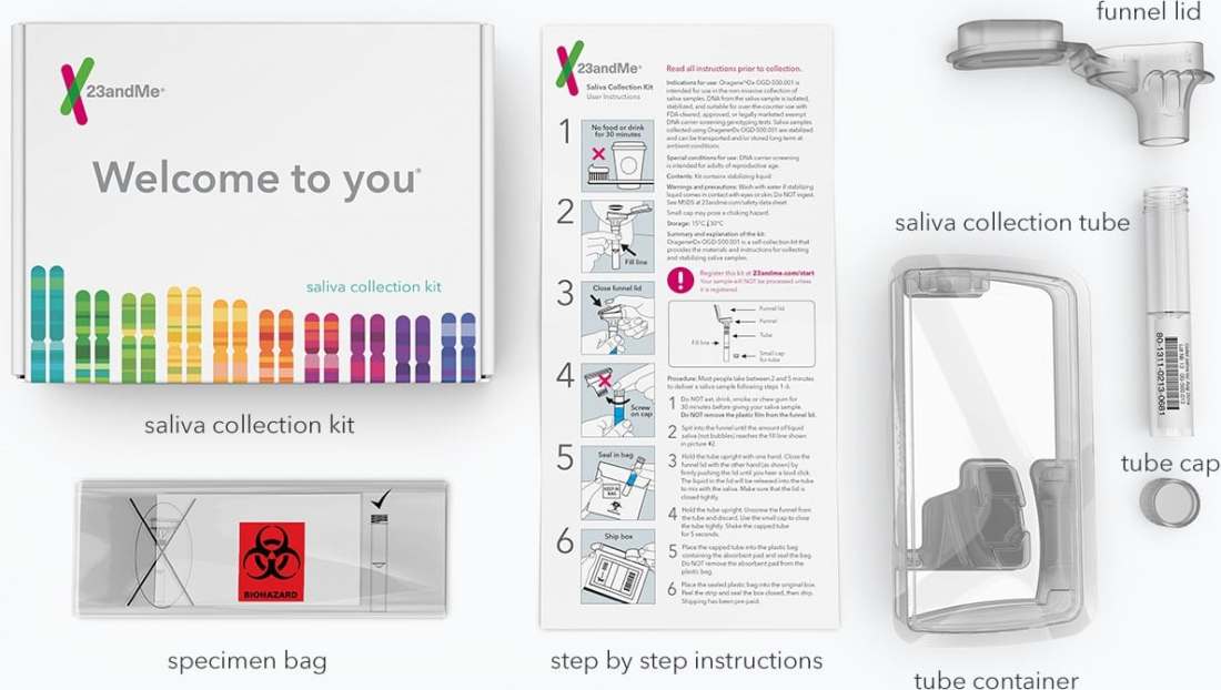 us-kitlaydown-5dfc323e1a8b